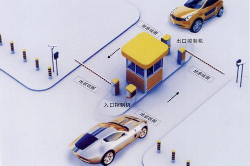 北京搭建靜態(tài)交通投資運(yùn)營(yíng)平臺(tái)，停車難開出新藥方